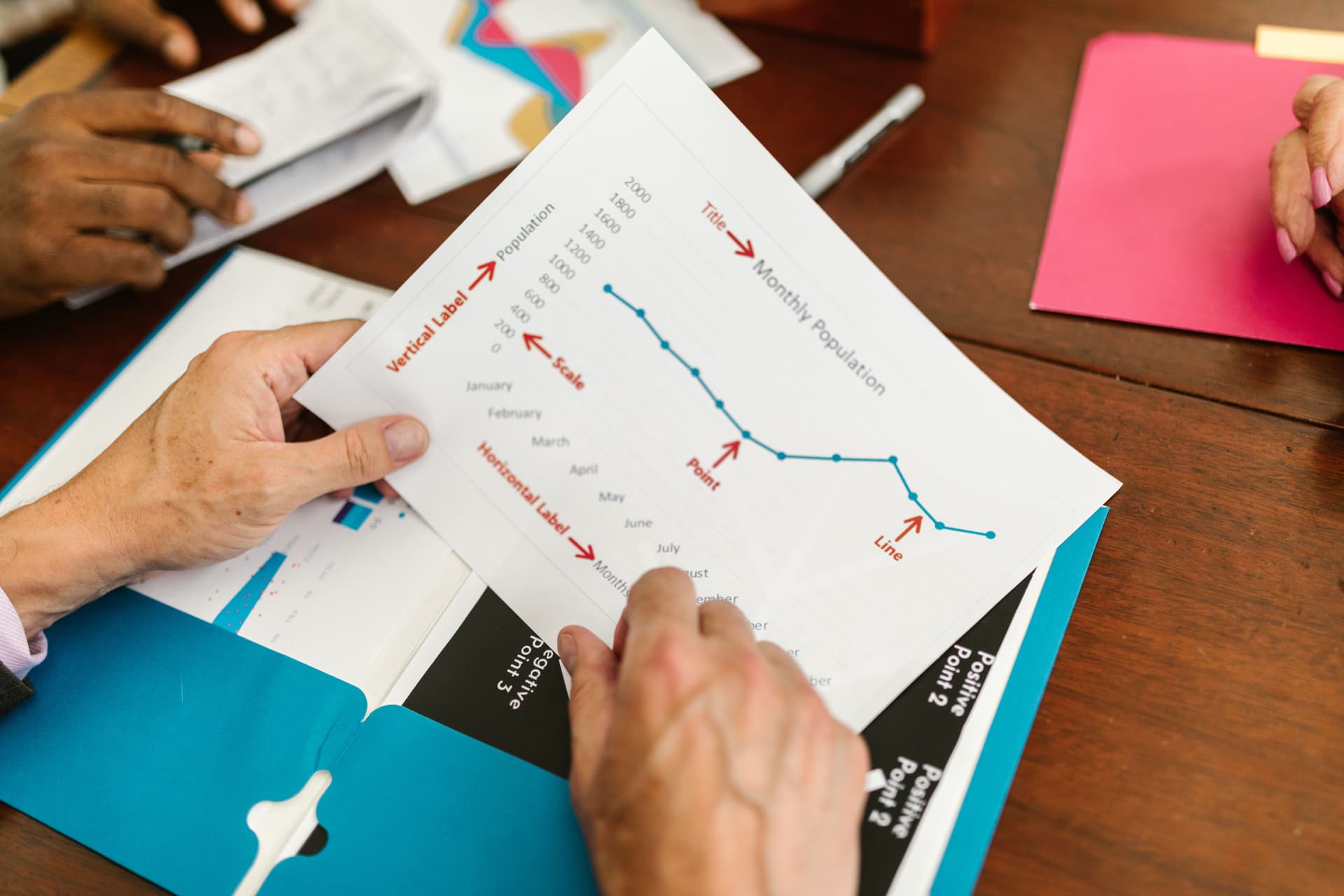 Property portfolio management documentation spread across a desk, representing multi-property FF&E asset oversight